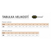Dámské prstové boty VIBRAM FIVEFINGERS KSO ECO W beige EU 41